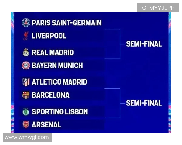 欧冠小组赛晋级形势分析:各组争夺激烈,强队仍面临挑战 欧冠小组赛晋级形势分析:各组争夺激烈,强队仍面临挑战